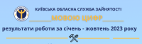 Київська обласна  служба зайнятості  інформує