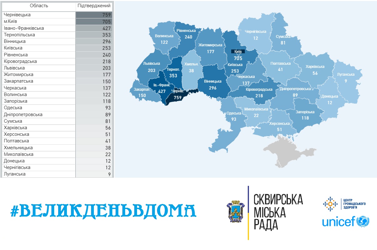 Оперативна інформація про поширення коронавірусної інфекції COVID-19   станом на 9:30 17 квітня 2020 року