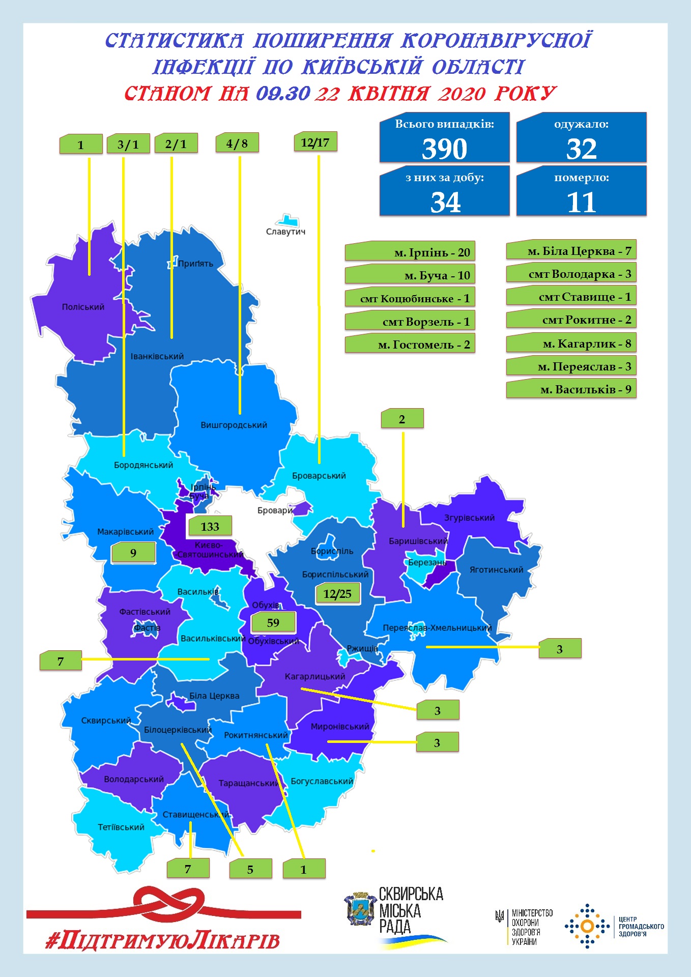Оперативна інформація про поширення коронавірусної інфекції COVID-19  станом на 22 квітня 2020 року