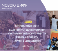 1800 безробітних долучилися до виконання суспільно корисних робіт в рамках проєкту «Армія відновлення» на Київщині