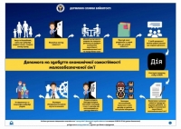 Допомога на здобуття економічної самостійності малозабезпеченої сім’ї у 2023 році